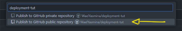 How to Deploy Your App to Github Pages - Wael Yasmina